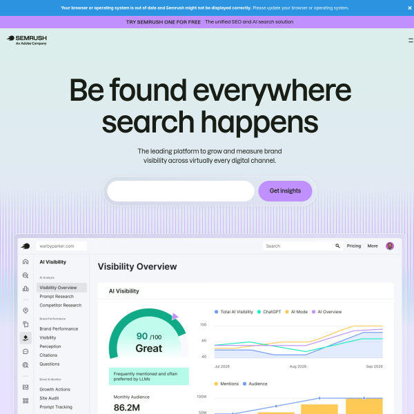 Semrush官网截图