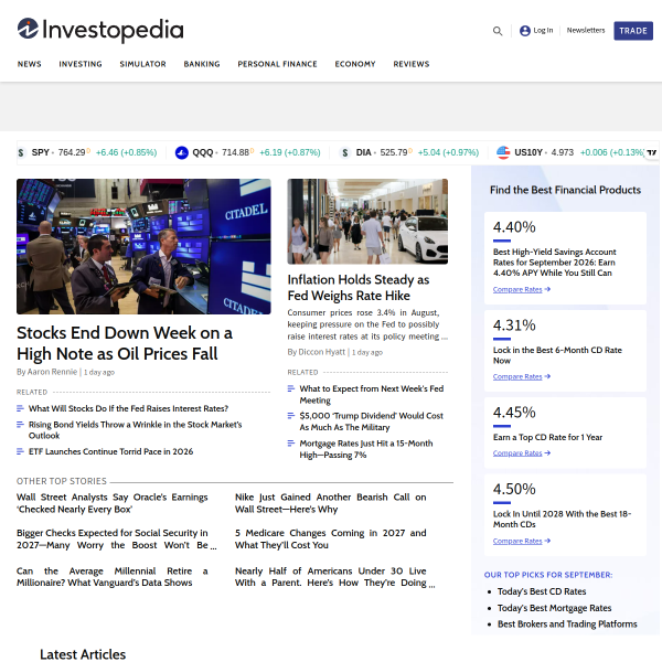 Investopedia官网截图