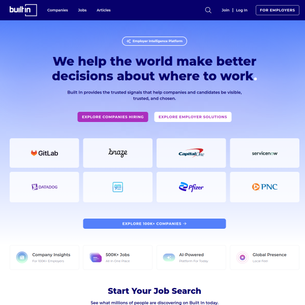 Built In官网截图