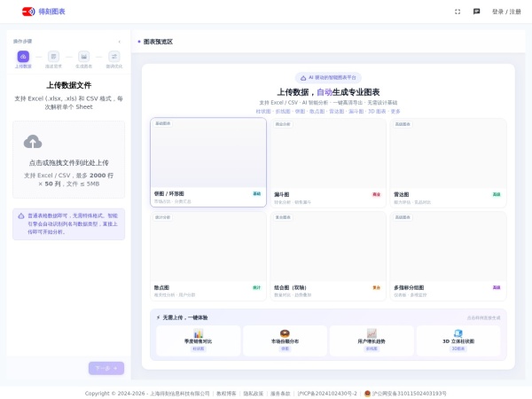 得刻图表官网截图